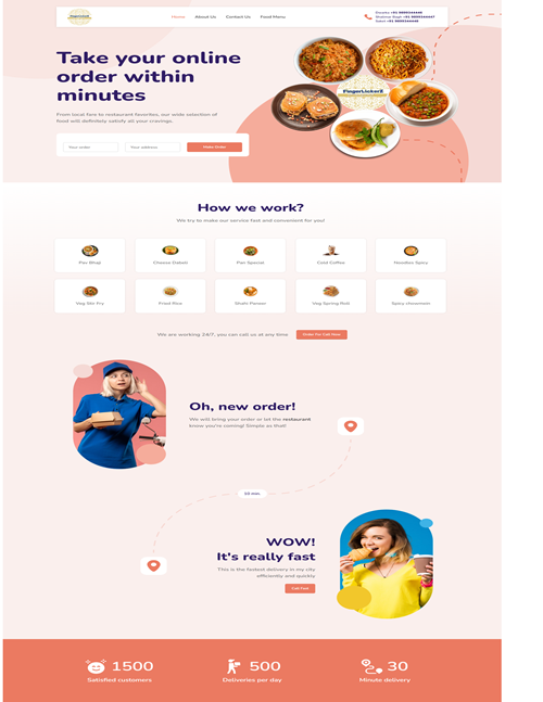 Fingerlikerz Online Ordering